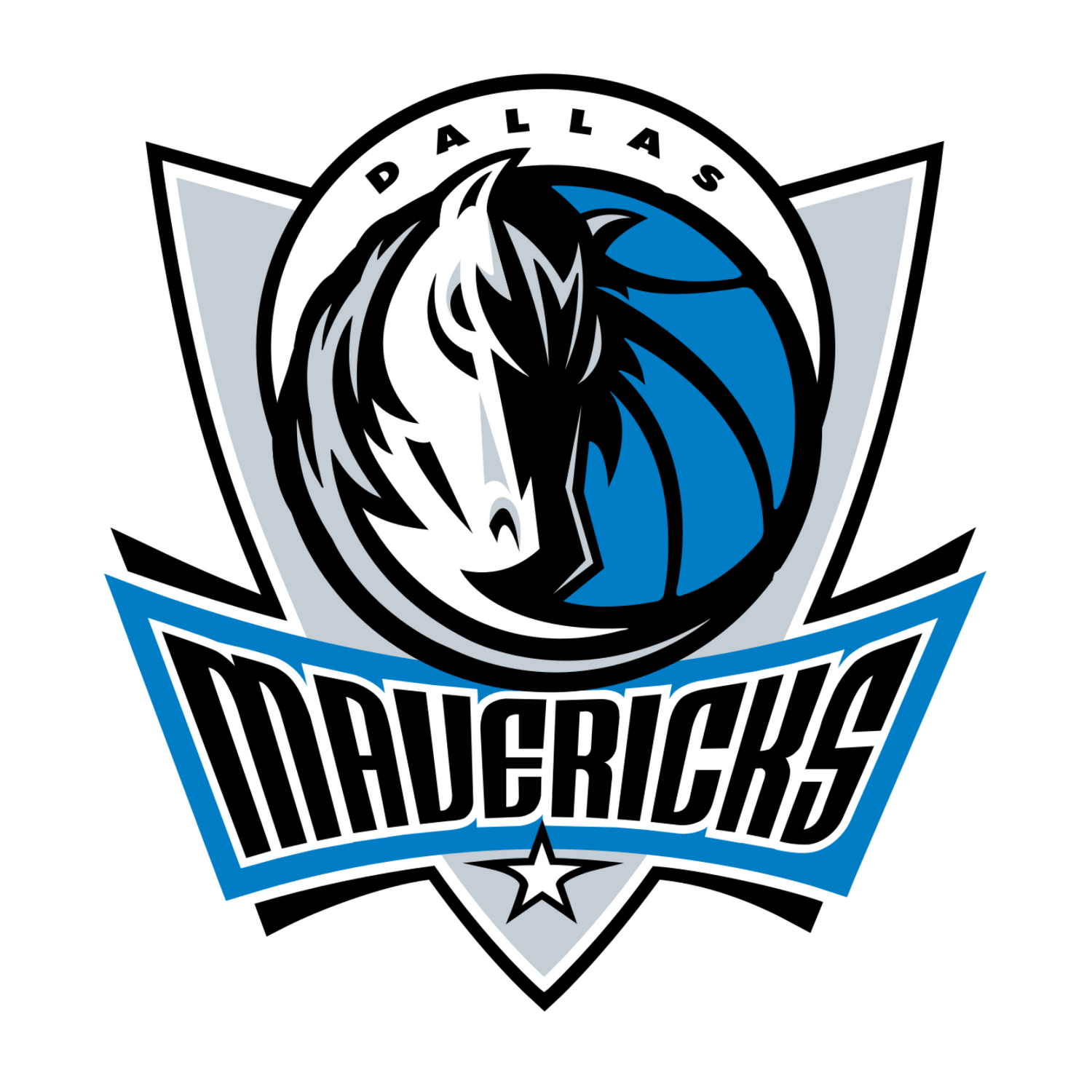 Dallas Mavericks